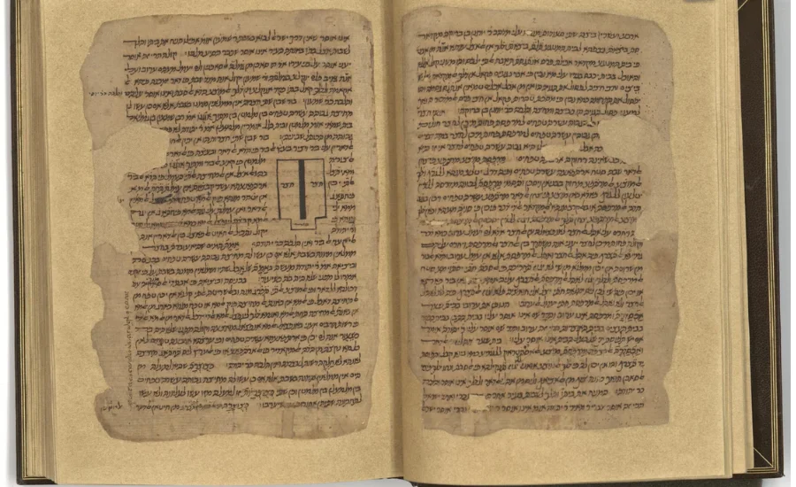 List of Tannaim from the Rambam in Peirush Mishnayos